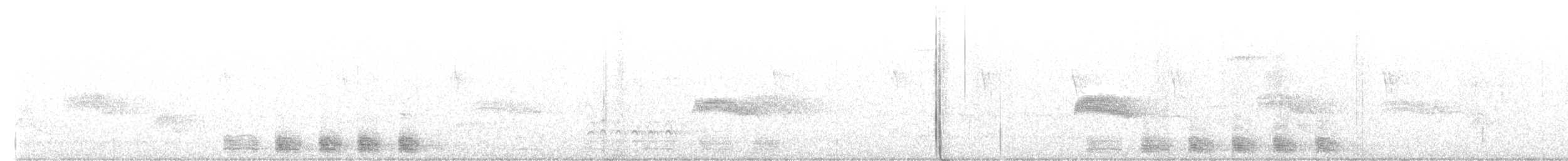 Медный трогон - ML622125708