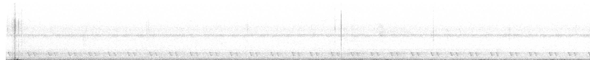 Red-necked Nightjar - ML622151009