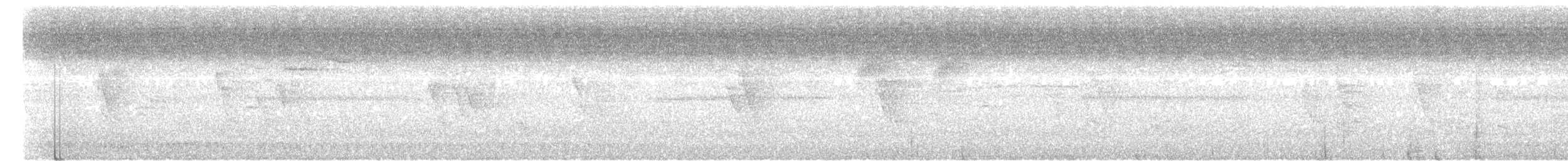 Banded Broadbill - ML622198131