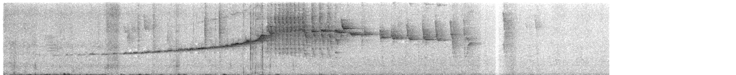 Yungas Warbler - ML622478693