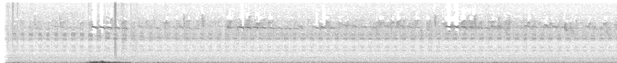 Long-tailed Tit - ML622588984