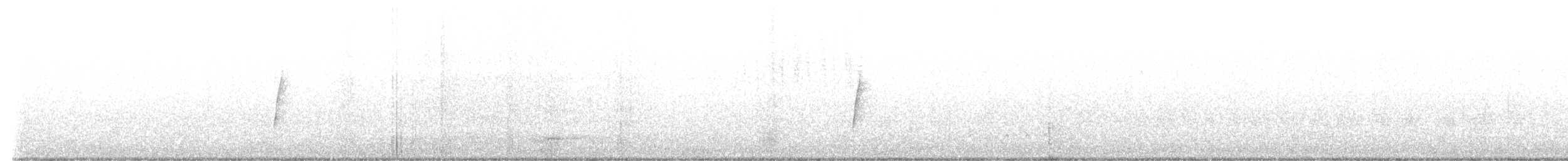 Willow Flycatcher - ML622615339