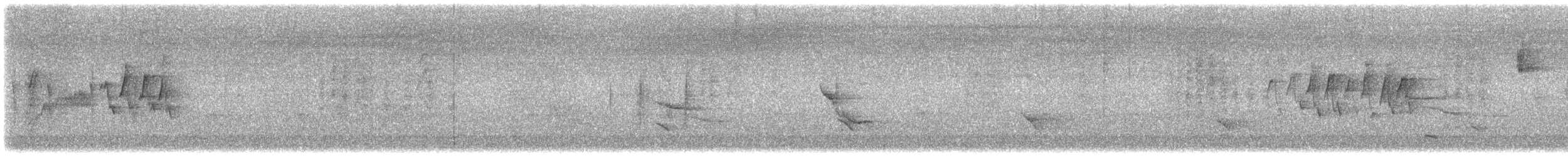 Bewick's Wren - ML622805809