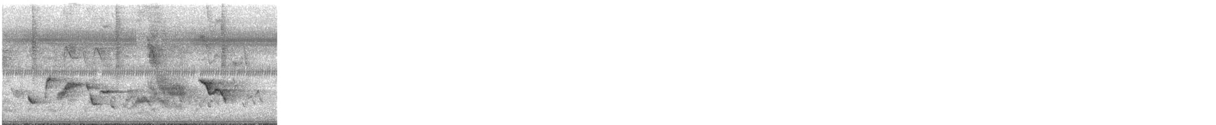 hindubladfugl - ML622906021