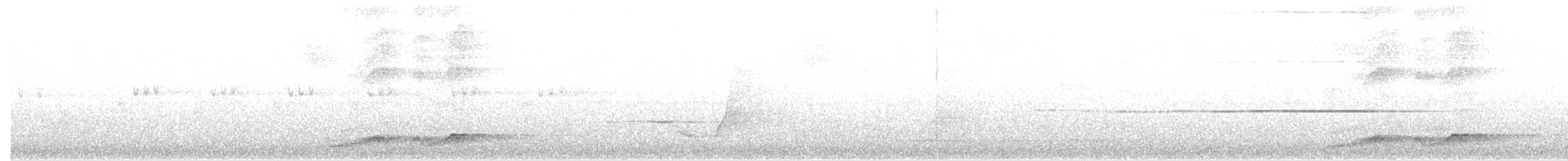 Noisy Pitta - ML622984798