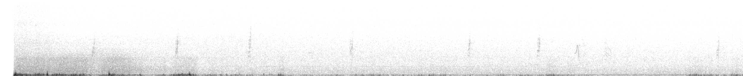 Bewick's Wren - ML623283183