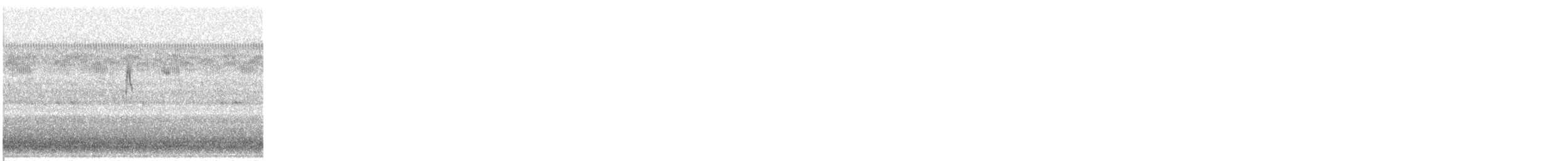 Wilson's Warbler - ML623437575