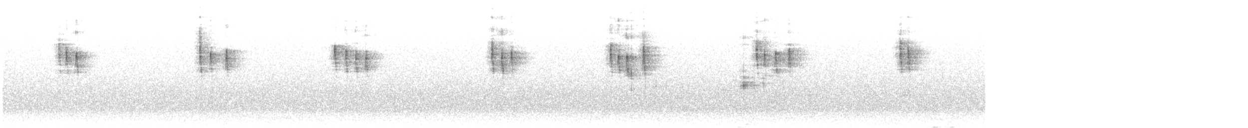 Pacific Wren - ML623457744