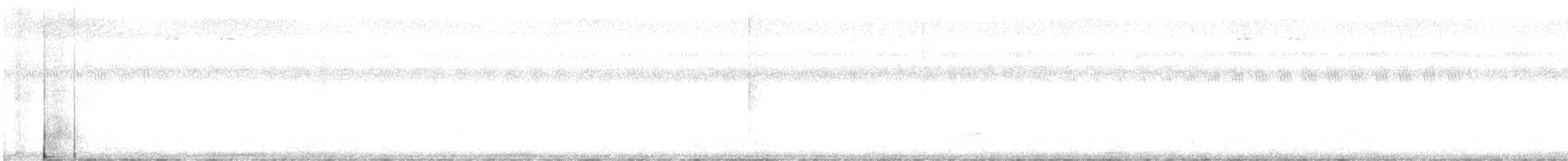 Asian Emerald Dove - ML623557117