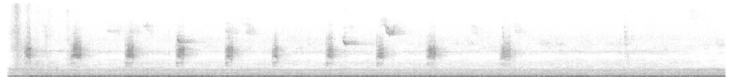 Bewick's Wren - ML623671814