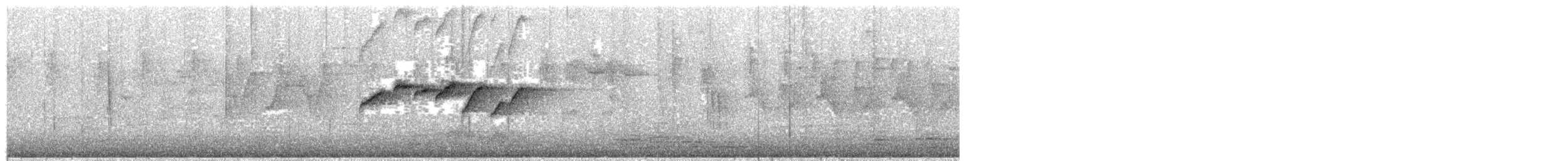 Rufous-winged Fulvetta - ML623853867