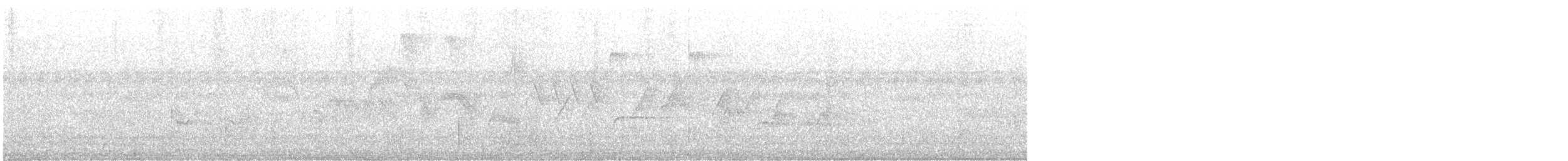 Orange Minivet - ML623868896