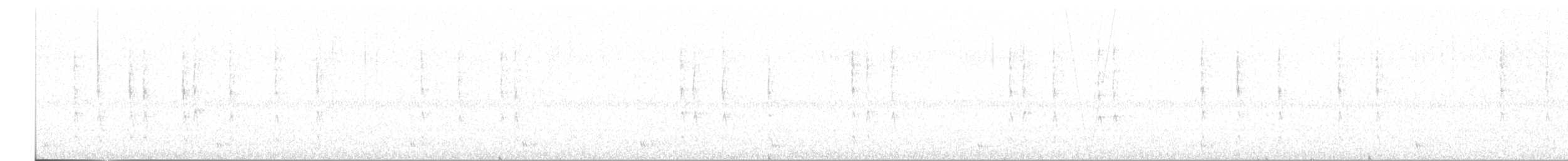 Winter Wren - ML623946225