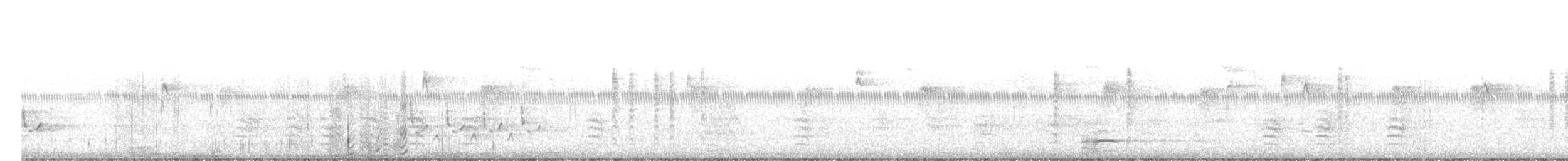 Carolina Wren - ML624234990