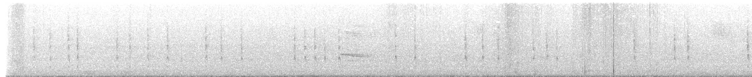 Winter Wren - ML624258091