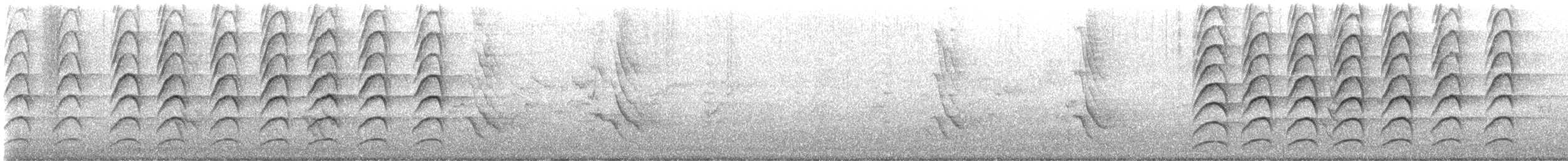 Noisy Miner - ML624287703