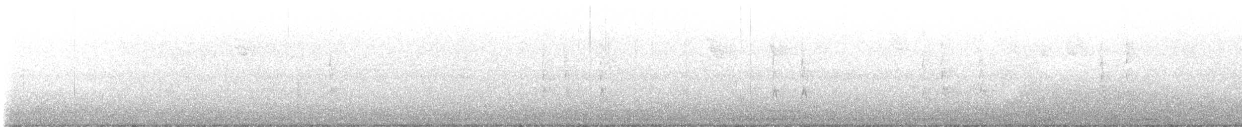 Winter Wren - ML624311781