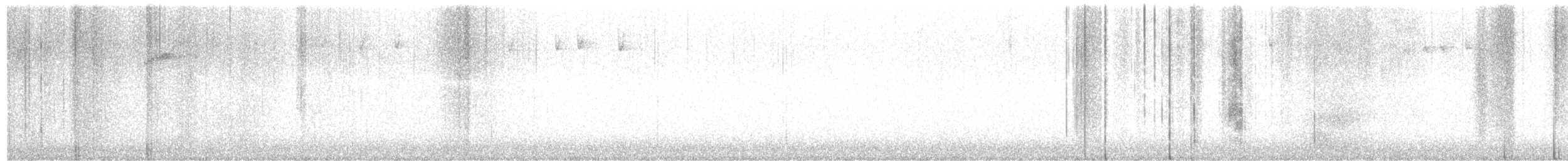 Goldcrest - ML624316221