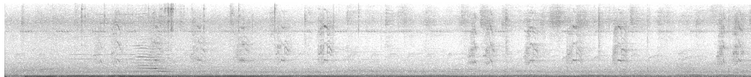 Orange-winged Amazon - ML624371308