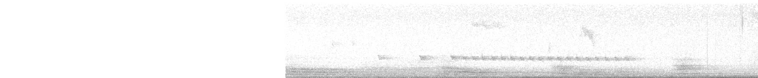 Wrentit - ML624623391