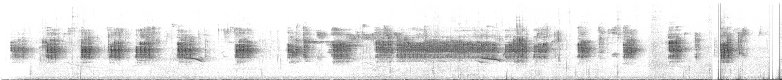 Rufous-winged Fulvetta - ML624672575