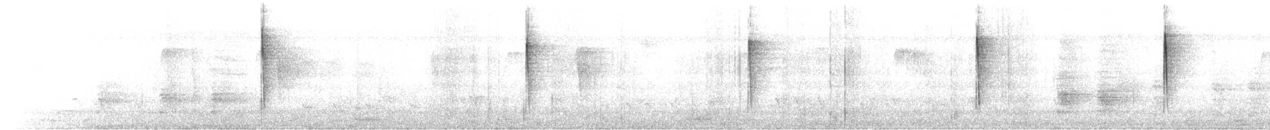 Ovenbird - ML624692689