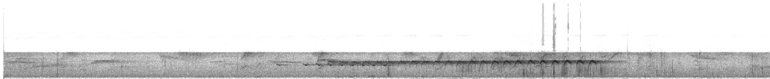 Gray-crowned Crocias - ML624835286