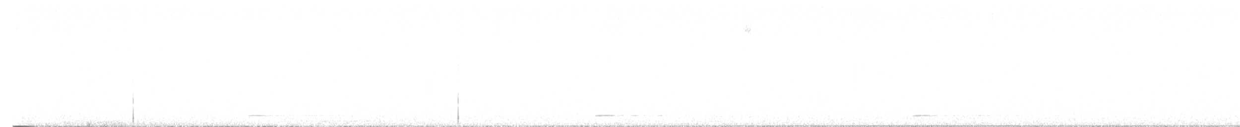 Northern Pygmy-Owl - ML624919017