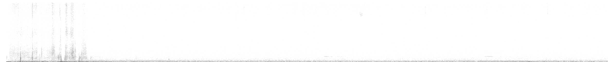 Northern Pygmy-Owl - ML624919019