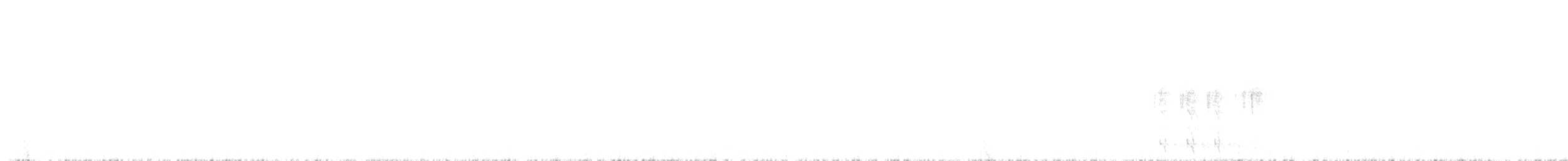 Northern Saw-whet Owl - ML624930218