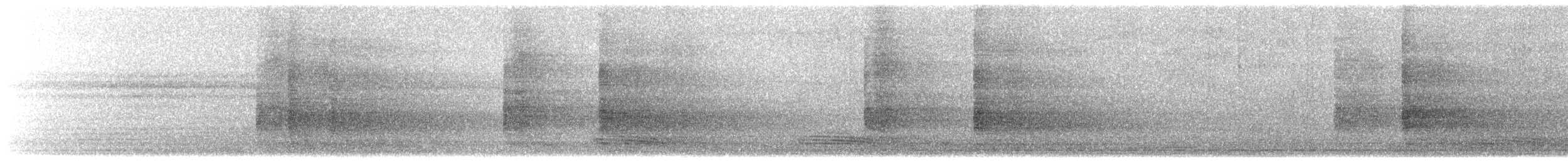 Indochinese Roller - ML624991112