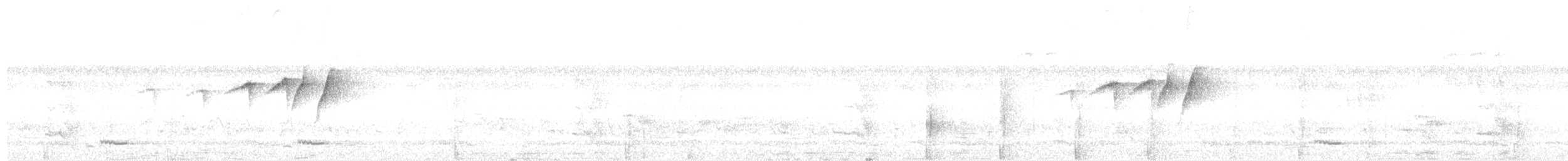 Orange Minivet - ML625194588