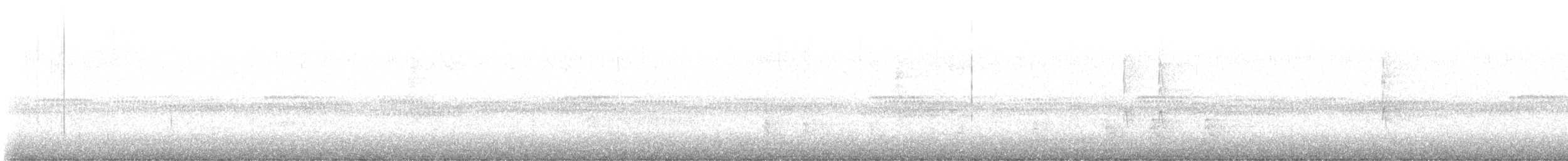 Winter Wren - ML625286759