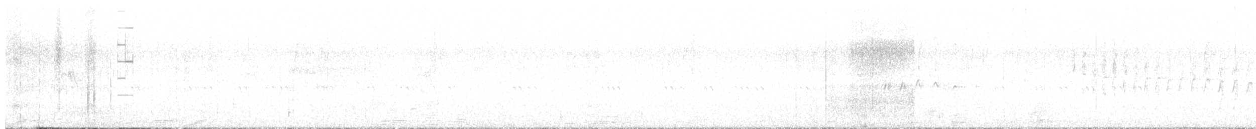 White-throated Swift - ML625454766