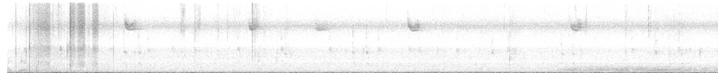 Winter Wren - ML625537667