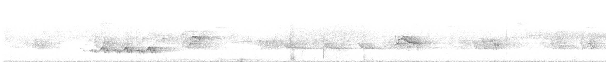 Rufous-browed Peppershrike - ML625543720