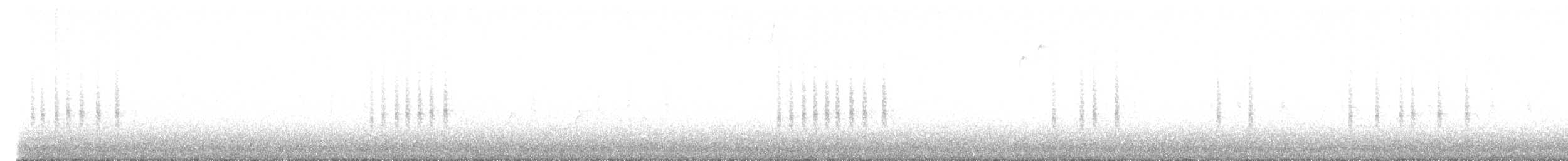 Northern House Wren - ML625596737
