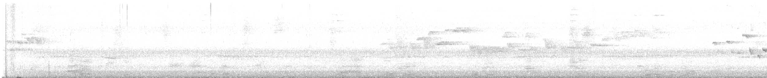 Winter Wren - ML625624430