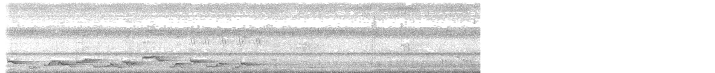 Straw-headed Bulbul - ML625638965