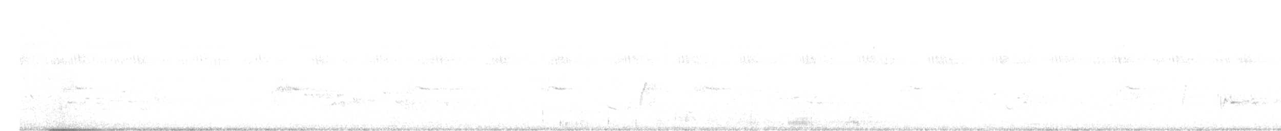 Gray-headed Bulbul - ML625669986