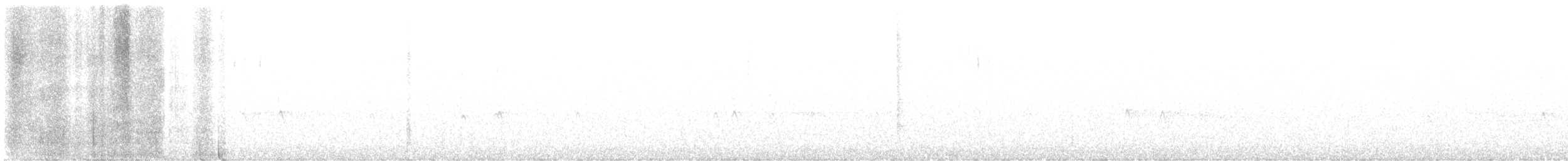 Winter Wren - ML625742025