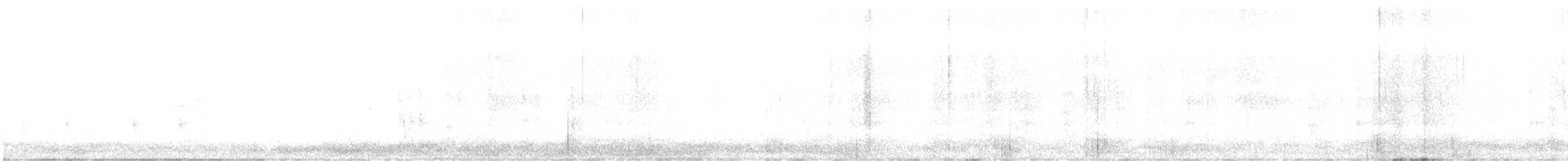 Winter Wren - ML626099253