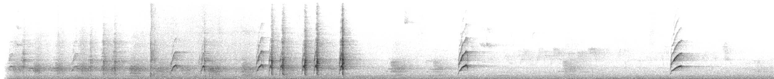 Yungas Guan - ML626189351