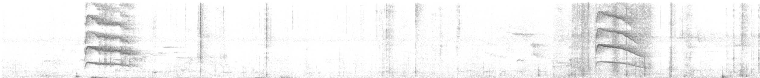 Indian Pitta - ML626305836