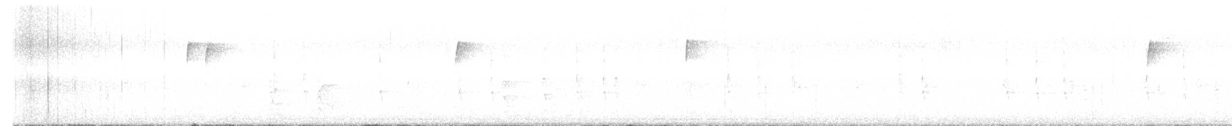 Troglodyte des forêts - ML626363824