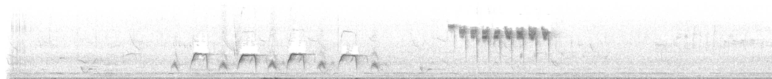 Southern Black-Tit - ML626413096