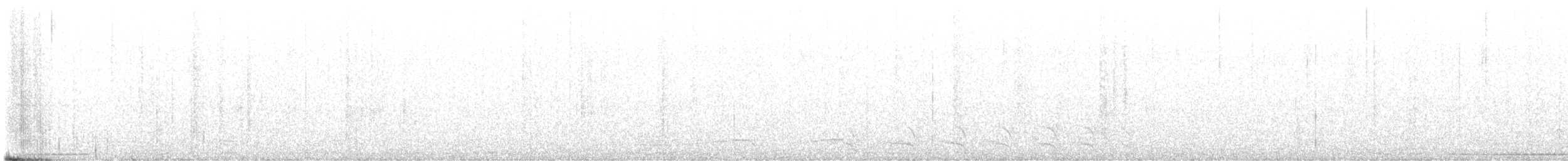 Trogon citrin - ML626597116