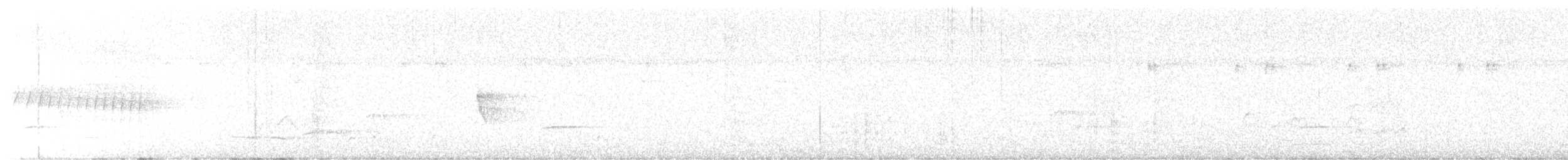 Violet Cuckoo - ML626633512