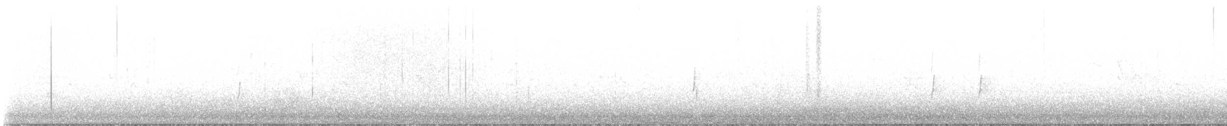 Dusky Flycatcher - ML626872913