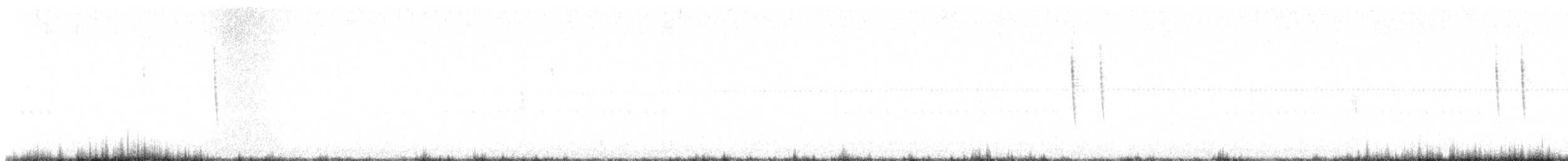 Sedge Wren - ML626968107
